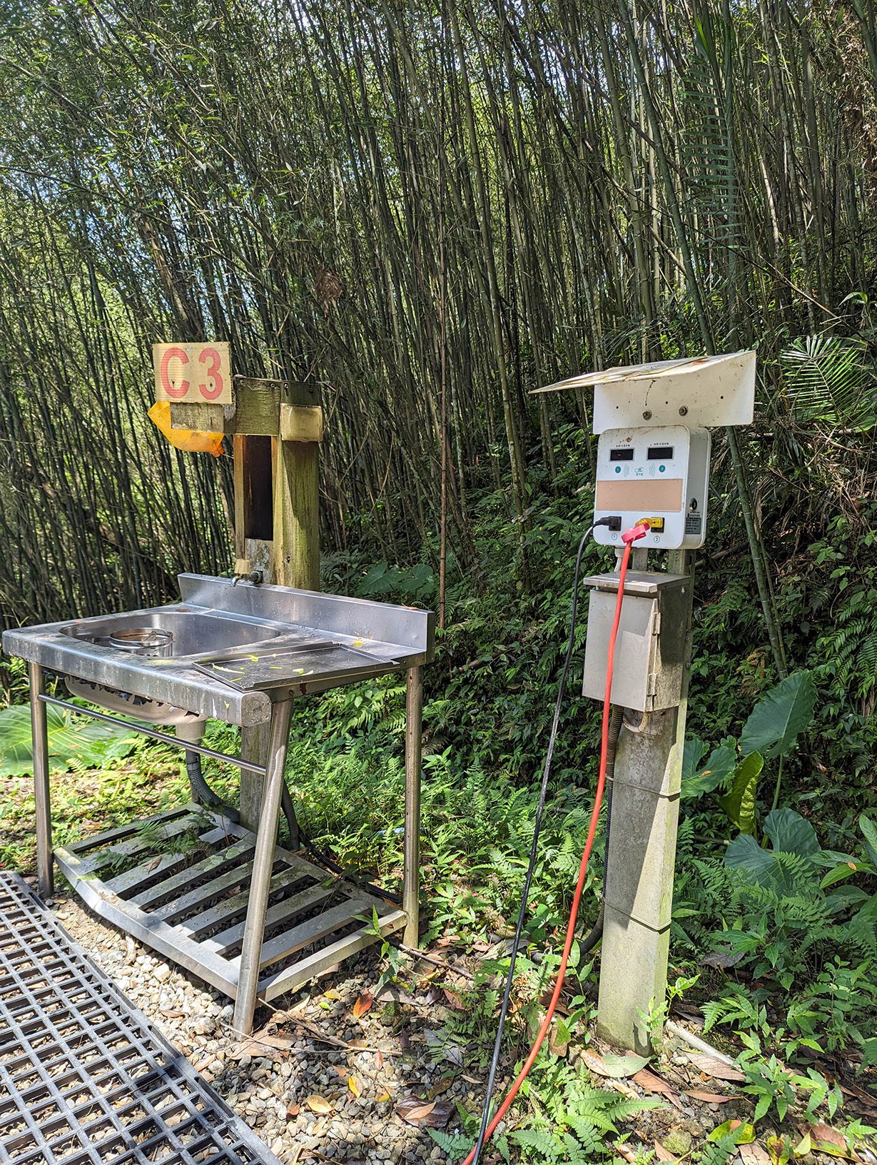 『跟著阿露去旅行』桃園復興八度野溪露營區／滿滿樹蔭好乘涼、炎熱八月也有涼爽感 @Rosa的秘密花園