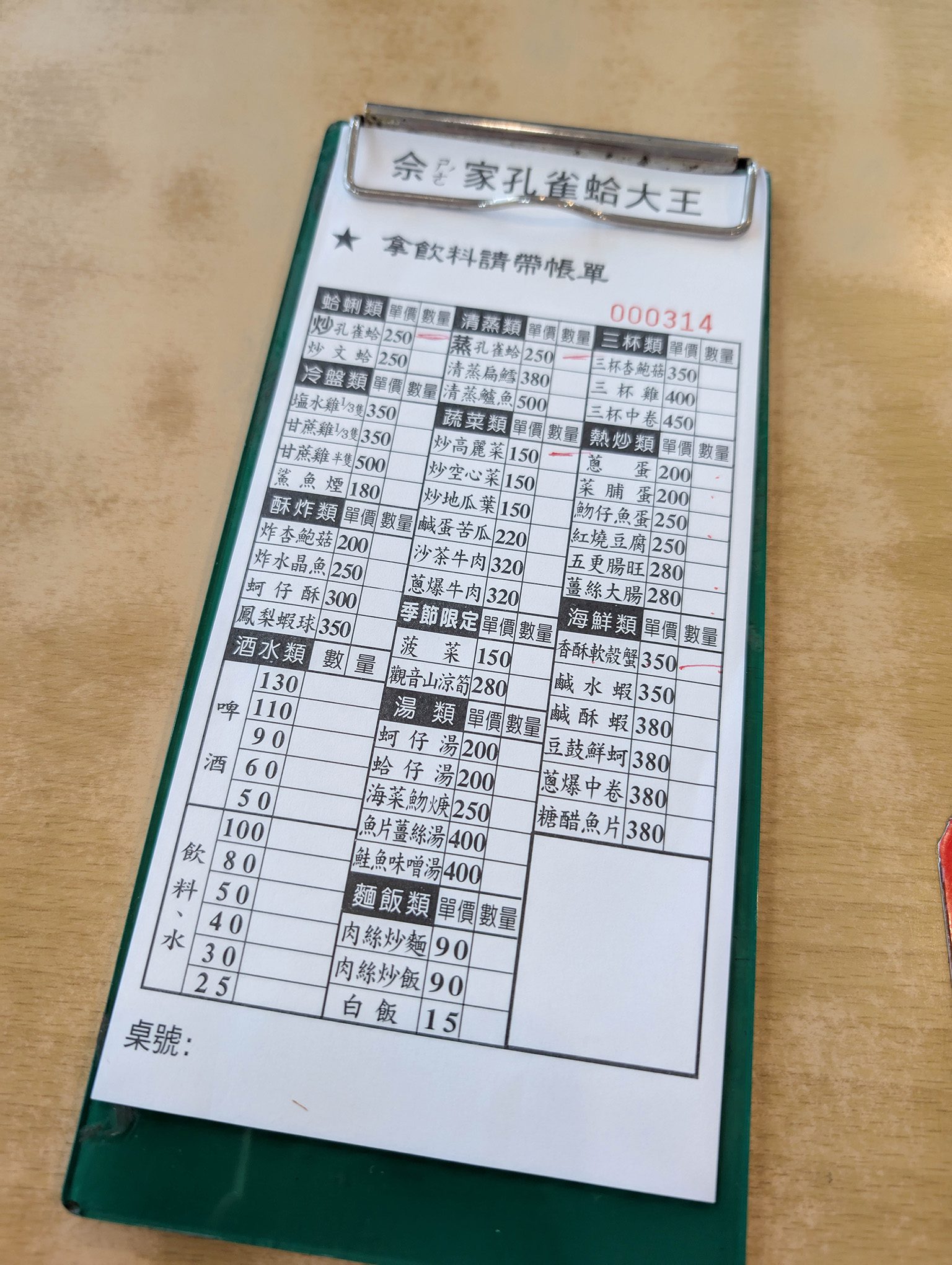 『跟著阿露去旅行』2025清明連假／十三行文化公園小放電／佘家孔雀蛤打打牙祭／雨天也有不同的好風景 @Rosa的秘密花園